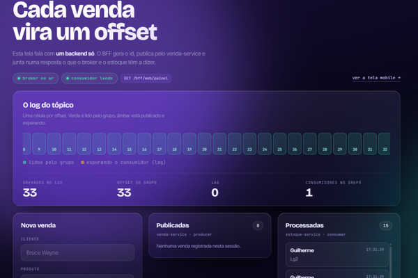 MS-Pratice — painel do BFF exibindo o log de offsets do tópico Kafka
